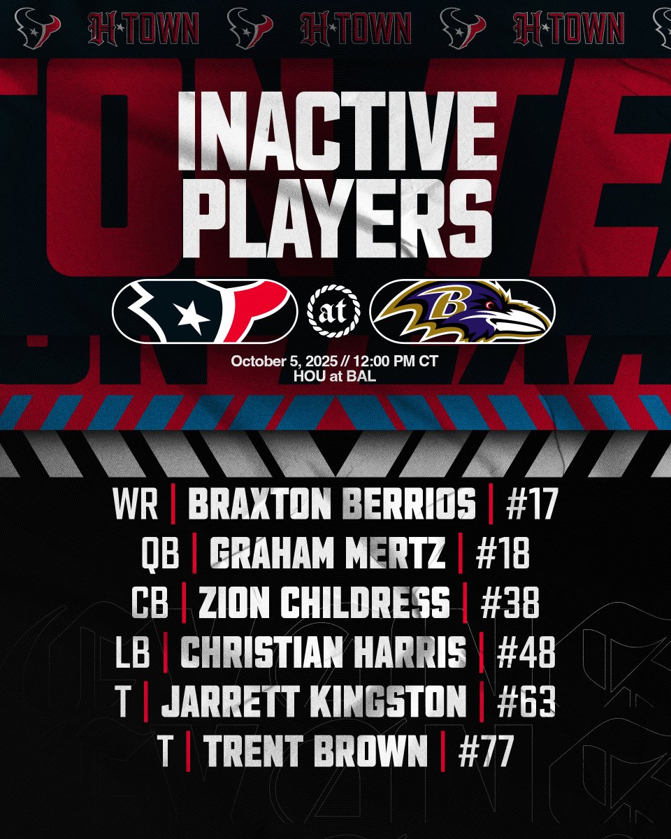 Our inactives for #HOUvsBAL ⬇️