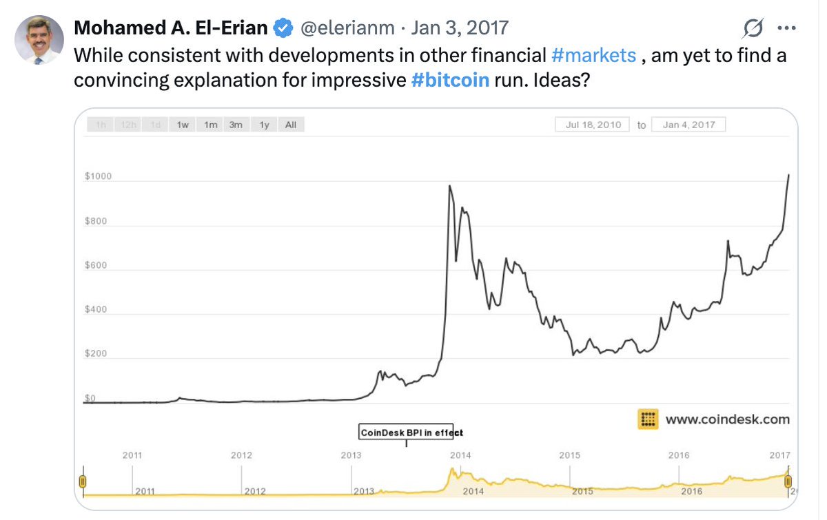 LawrenceLepard's tweet image. @elerianm
How it started. How it is going. Elites 🤦♂️
He acts like he has been a supporter all along.
Bandwagon jumper.