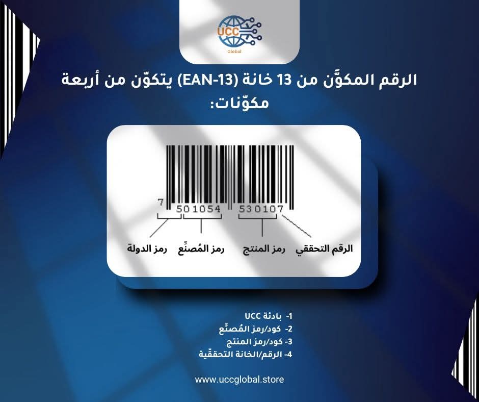 UCCGlobalKSA's tweet photo. للمزيد من المعلومات تواصل معنا عبر:
📞 +966 56 152 3312
056 152 3312
📍 مكتب المملكة المتحدة: 128 City Road, London, ECIV 2NX, UK
📍 مكتب الرياض: 7782 King Abdulaziz Rd, Ar Rabi, Riyadh 13315, Saudi Arabia
#UCCGlobal #حلول_التعريف #الأعمال #التجارة_العالمية # https://t.co/byexZjgQLk