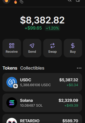 It's time to 100x this