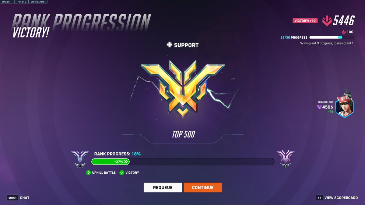 Dps next...