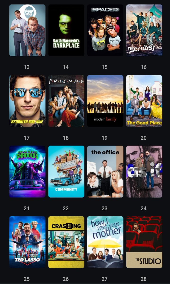 Modern Family sonrası izlediğim sitcom, mockumentary, kısaca "komedi" altındaki aklıma gelen dizileri sıraladım.