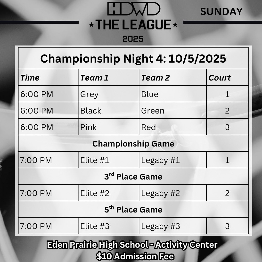 Championship Sunday! 
Who will be crowned the HWDW Champion for 2025! 

Comment the color you rocking with? 
Green - Pink - Black - Red - Blue - Grey