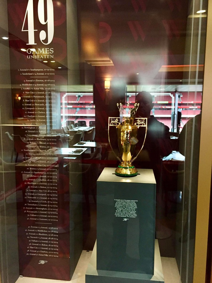 gunsandribbons's tweet photo. Is yours Gold
#49undefeated https://t.co/9pffJkgFWa