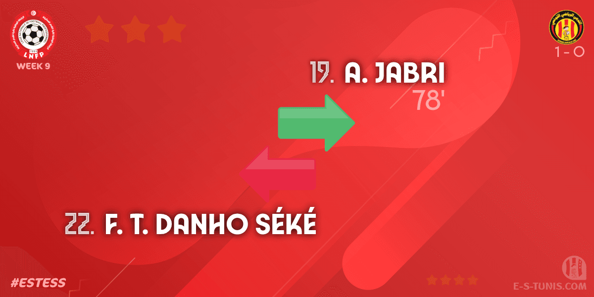ESTuniscom's tweet photo. ⏱ 78' | #Ligue1Tn🇹🇳 Week 9 #ESTESS | @ESTuniscom 1⃣-0⃣ #ESSahel : 🔁 Substitute : A. Jabri IN, F. T. Danho Séké OUT (EST) / تغيير / Changement https://t.co/3LRvsaaJtV