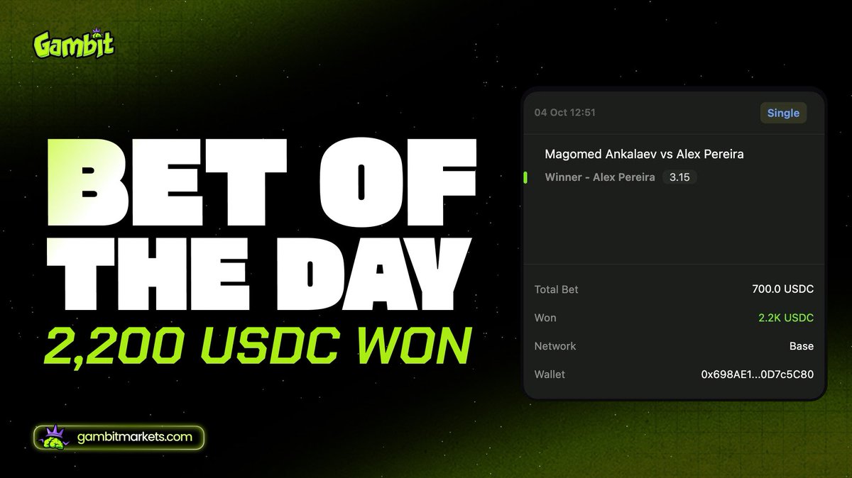 gambitmarkets's tweet image. Alex Pereira got it done at UFC 320 last night 🥊

One Gambit bettor saw it coming and locked in the underdog pick early.
That’s our Bet of the Day. Smart call, big return.

#UFC320 #GambitWins