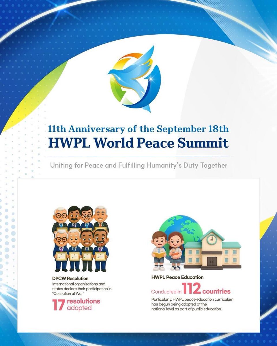 International Peace Youth Group tweet media