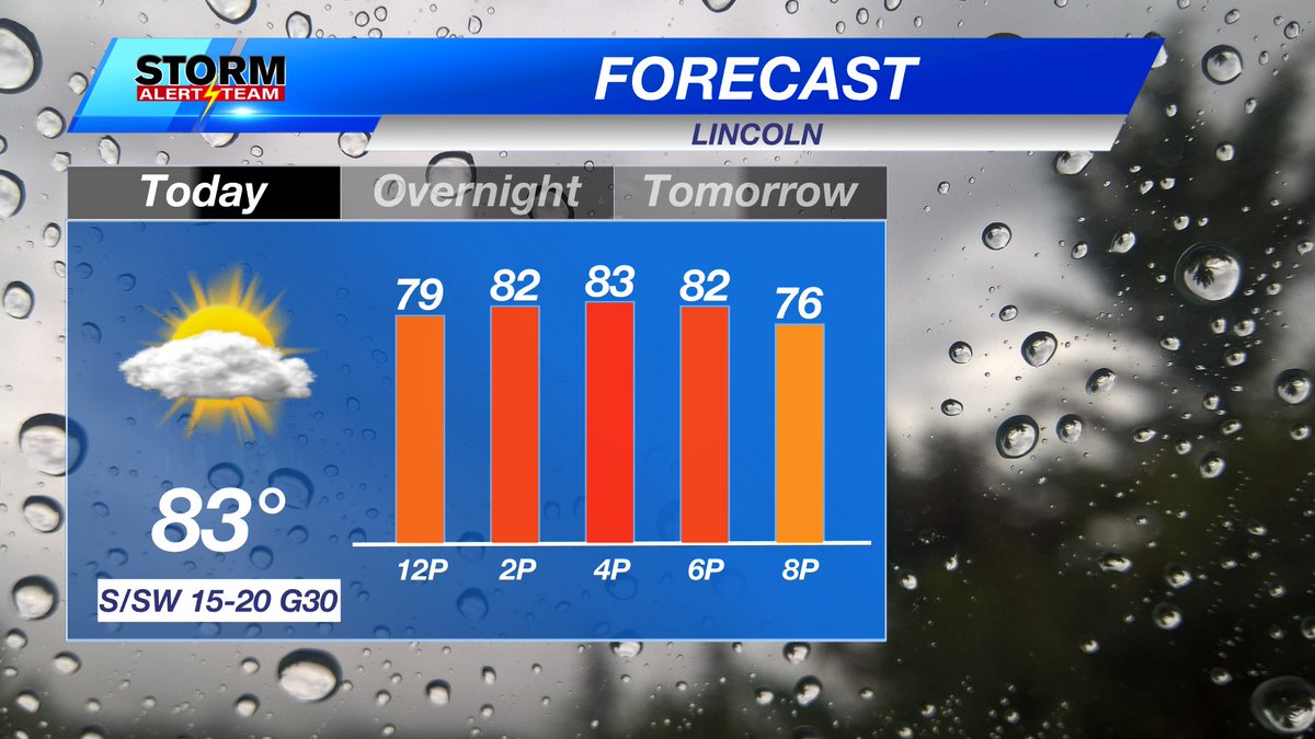 Dom_FerraroWX's tweet image. A look at the rest of your Sunday in the Capital City. #NEwx #KLNK