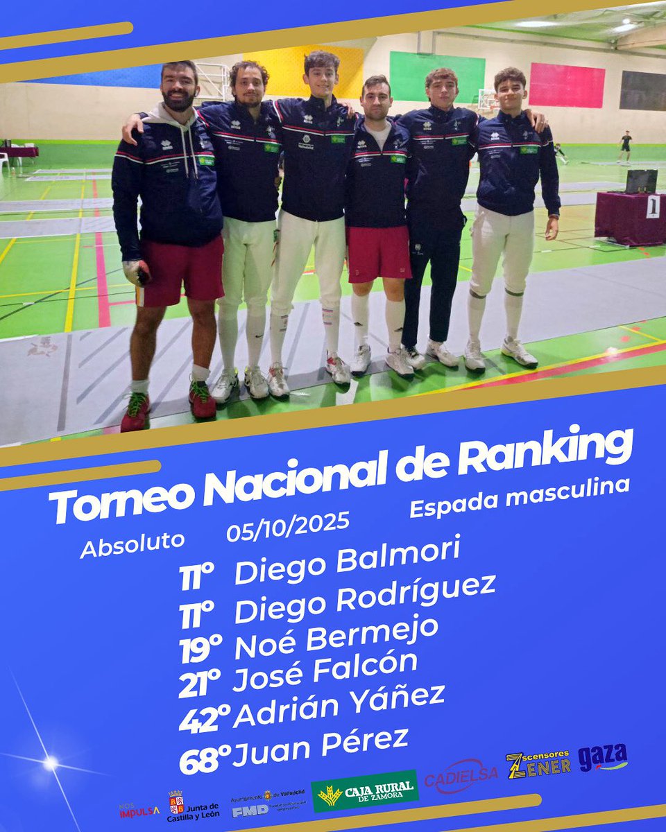 🔥⚔️ ¡INCREÍBLE ACTUACIÓN!💙⚔️
🔹 6 tiradores en el TOP 64 del Nacional Absoluto
🔹 Diego Balmori, Diego Rodríguez y Noé Bermejo en el TOP 20 🥇
🔹 2 VICTORIAS CONTUNDENTES en la Liga Nacional de Clubes 💪

¡Y solo estamos empezando!

#esgrima #deporte #valladolid #familivce