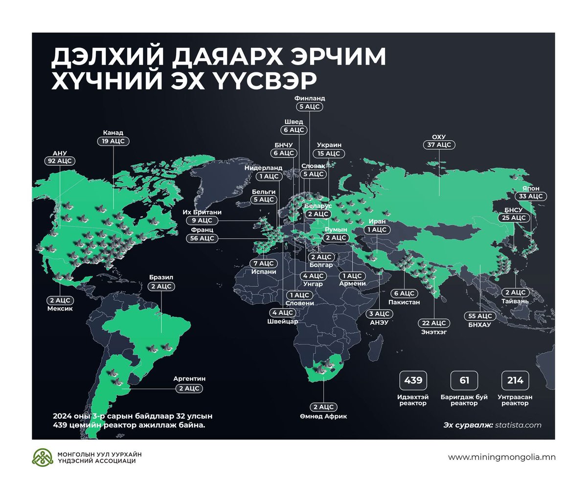 Монголоо л харчих!

Эрчим хүчний төслүүдийг эсэргүүцэгчид ялсаны үр дүн энэ шүү дээ

Эсэргүүцэгчид ганц эрчим хүч гэлтгүй өөр бас олон юмаар эх орноо ялж бна даа