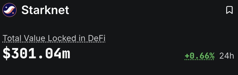 $300M DeFi TVL reached on <a href="/Starknet/">Starknet (BTCFi arc)</a> ✅
What’s next?