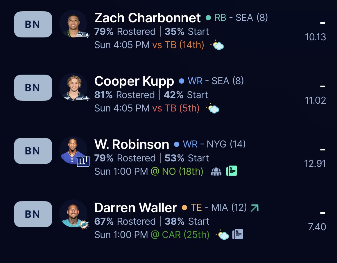 RealityBetZone's tweet photo. @NFLFantasy Bench Brian Thomas jr for one of these guys? https://t.co/NF75Crt2d3