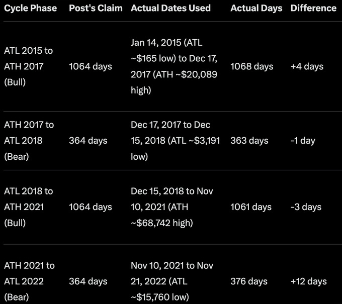 arttra (🛡️🌟) tweet media