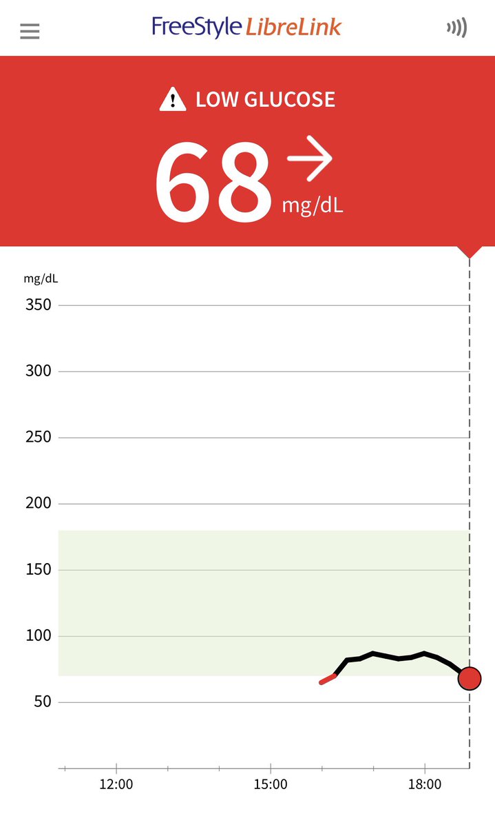 katiamek's tweet image. It’s the second time I’m trying a libre sensor to see what happens with my glucose and again it shows hypoglycaemia. Last time it wasn’t accurate when I checked with a blood glucose meter. Has anyone tried this? #pwme #glucose #mecfs #longcovid