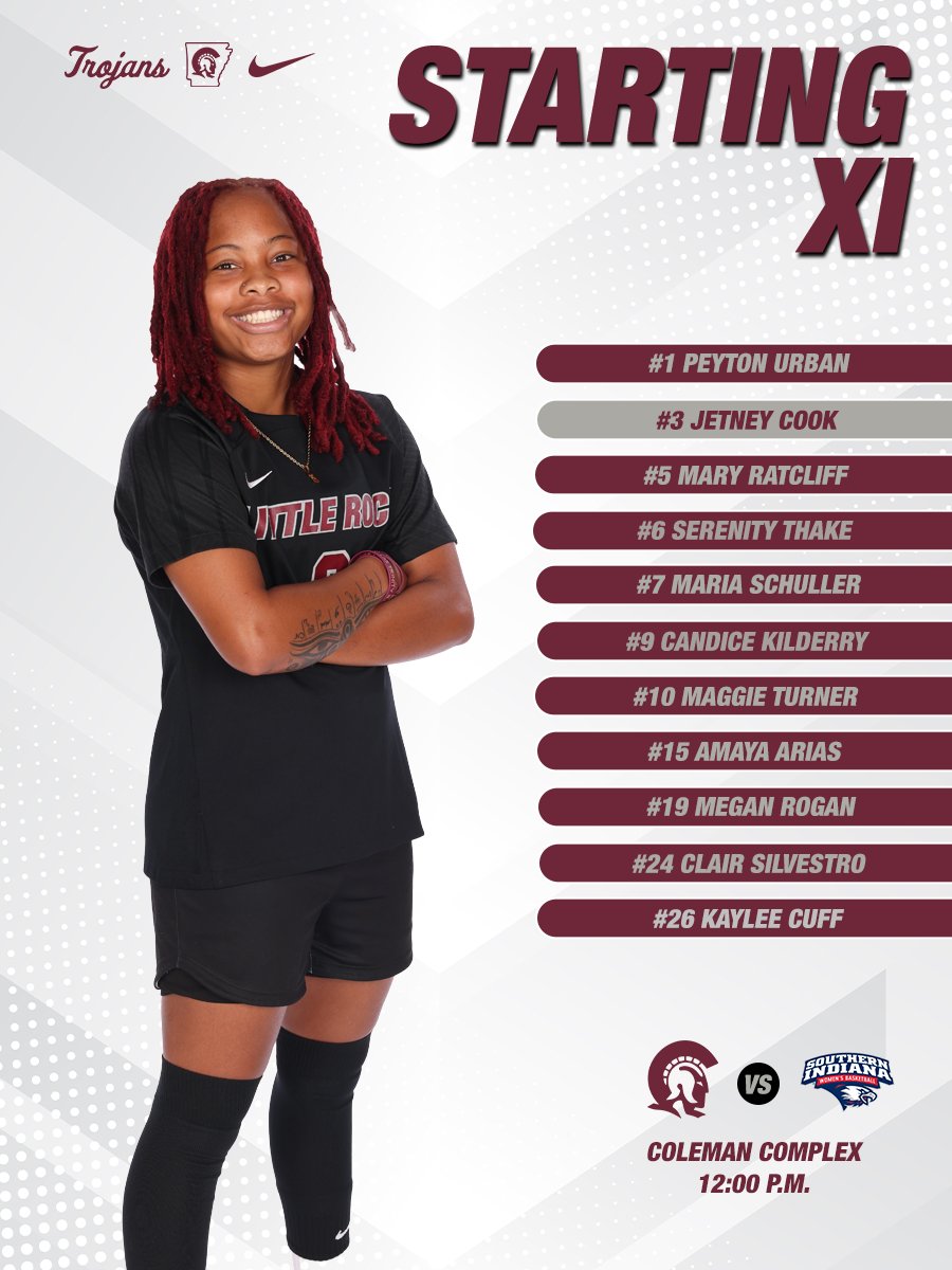 Your Trojans Starting 11!