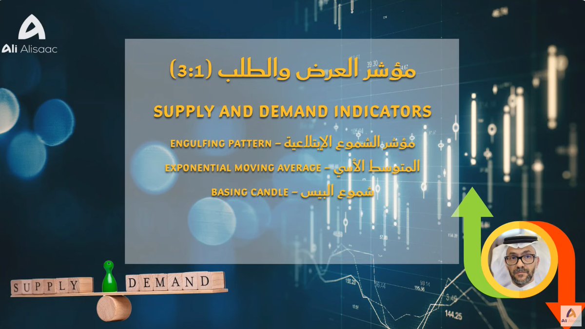 youtu.be/5j3jAZwMRMA

موشر 3:1 للعرض والطلب منصة تريدنق فيو.
#العرض_والطلب 
#الابتلاعية
#تريدنق_فيو
