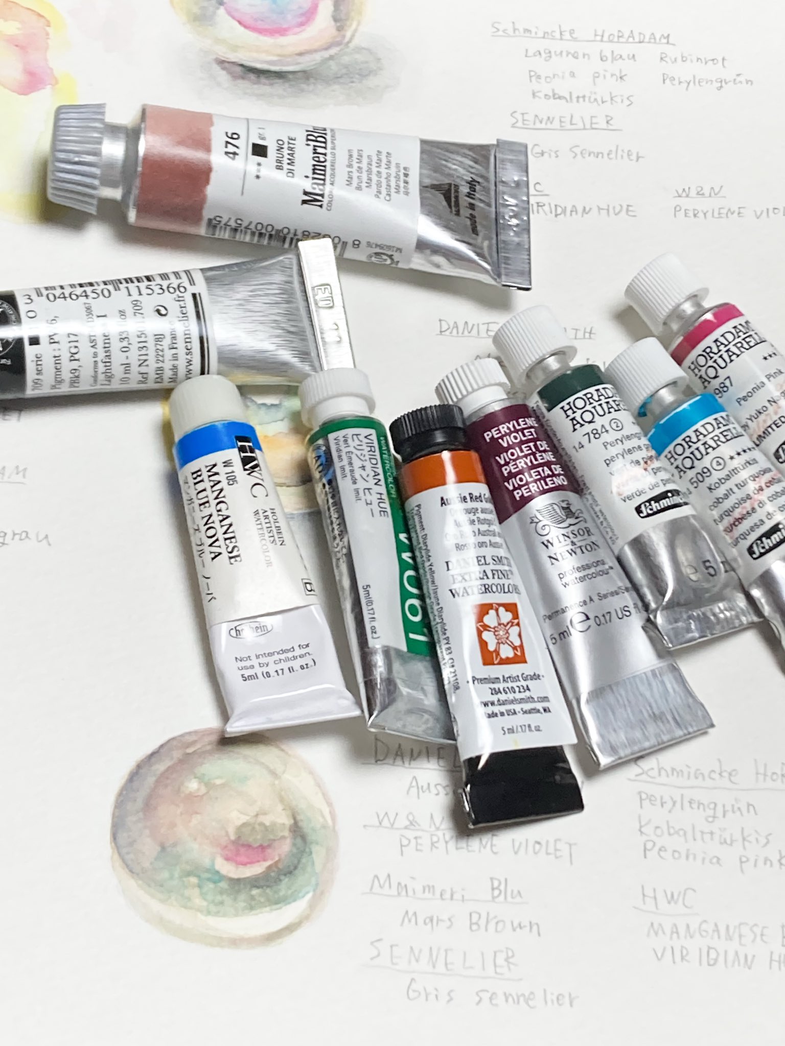 オリジナルの鉛筆画 依田 on X: 