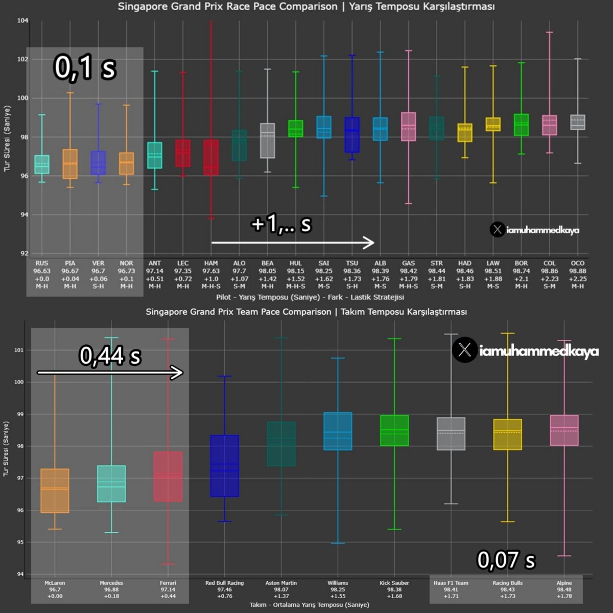 Muhammed Kaya tweet media