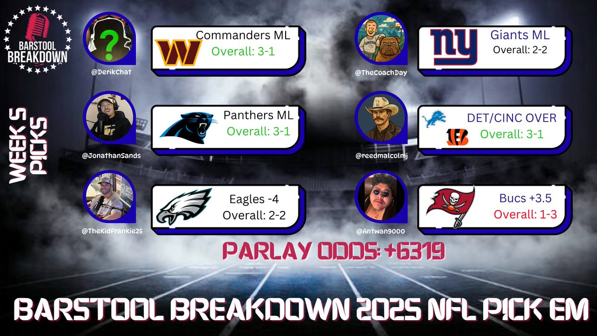 Week 5 Pick’em for Barstool Breakdown is in!! This might be the 6-0 week!