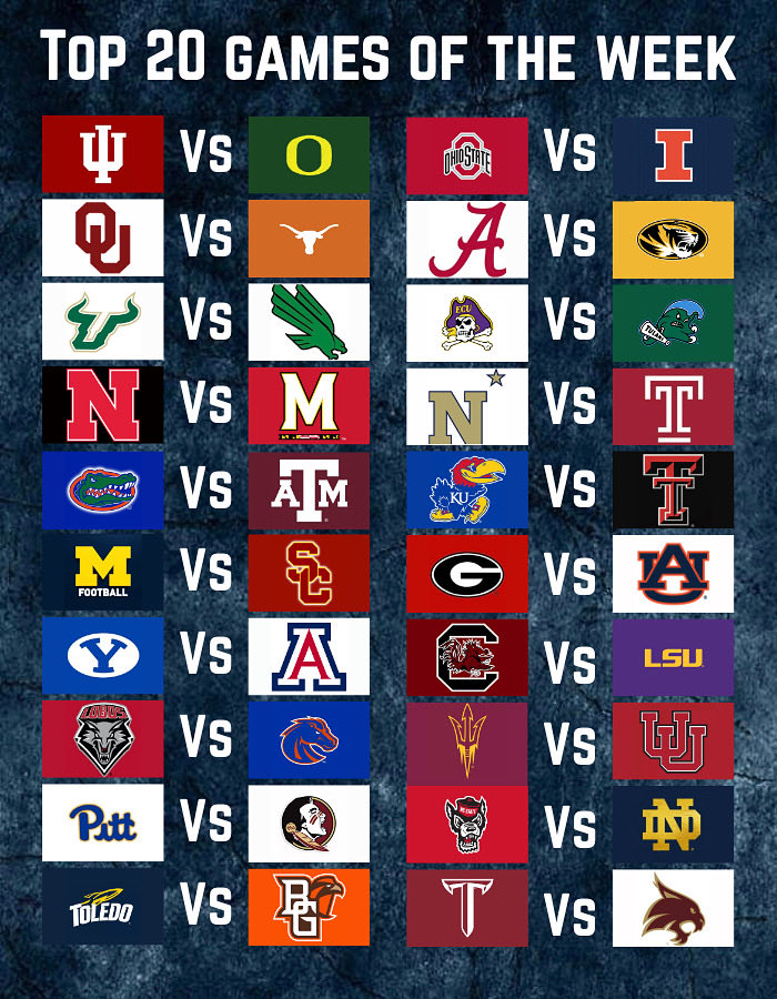 Week 7 in college football is about to be incredible!

What game are you most excited about?