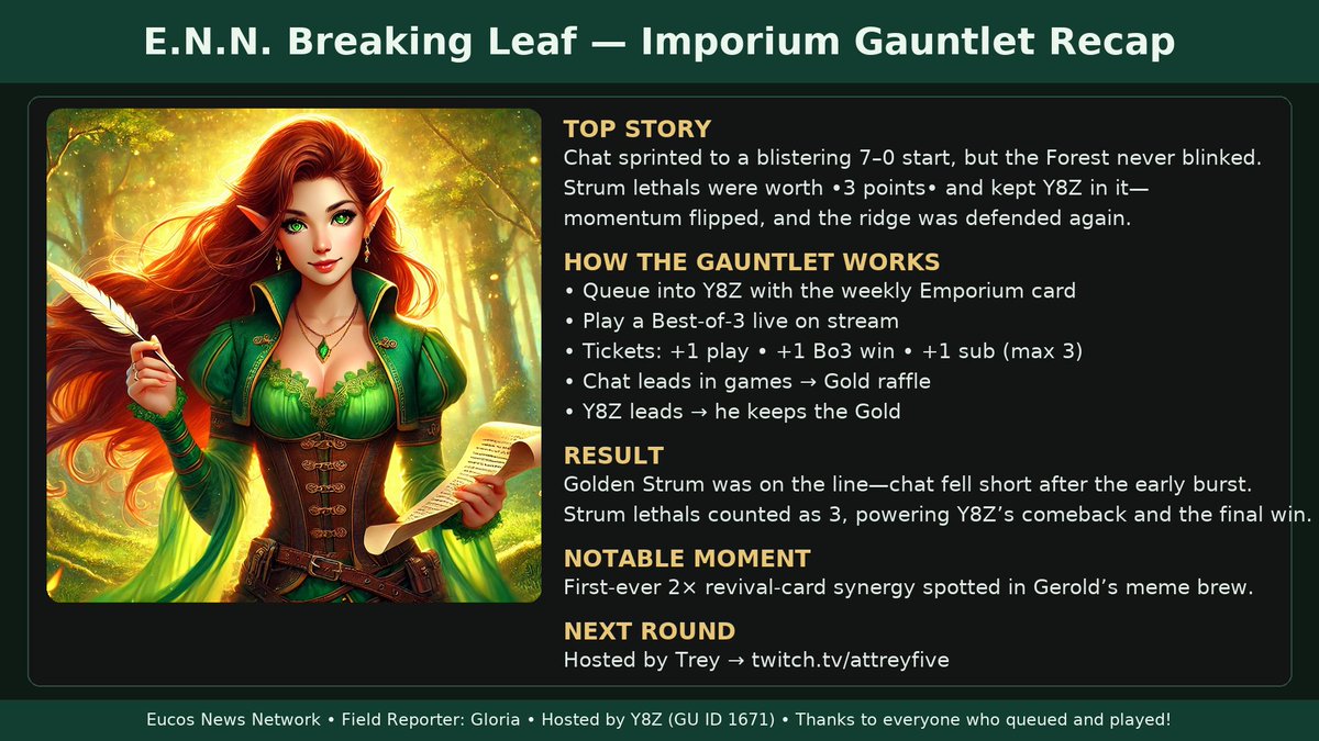 Breaking Leaf recap from Gloria on Saturday's Imporium Gauntlet! 

Also join us with Y8Z tomorrow around 1pm PST (start time may vary)
for some highlights on the GU League week 3. 
Guest casting with [BB] Trey5

twitch.tv/yateszey