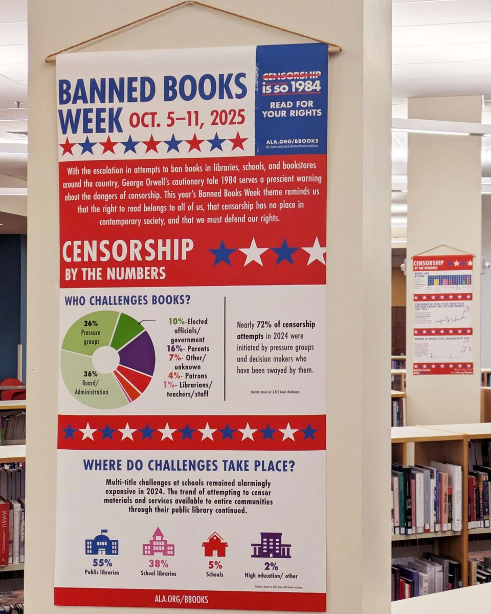 DU Academic Commons tweet media