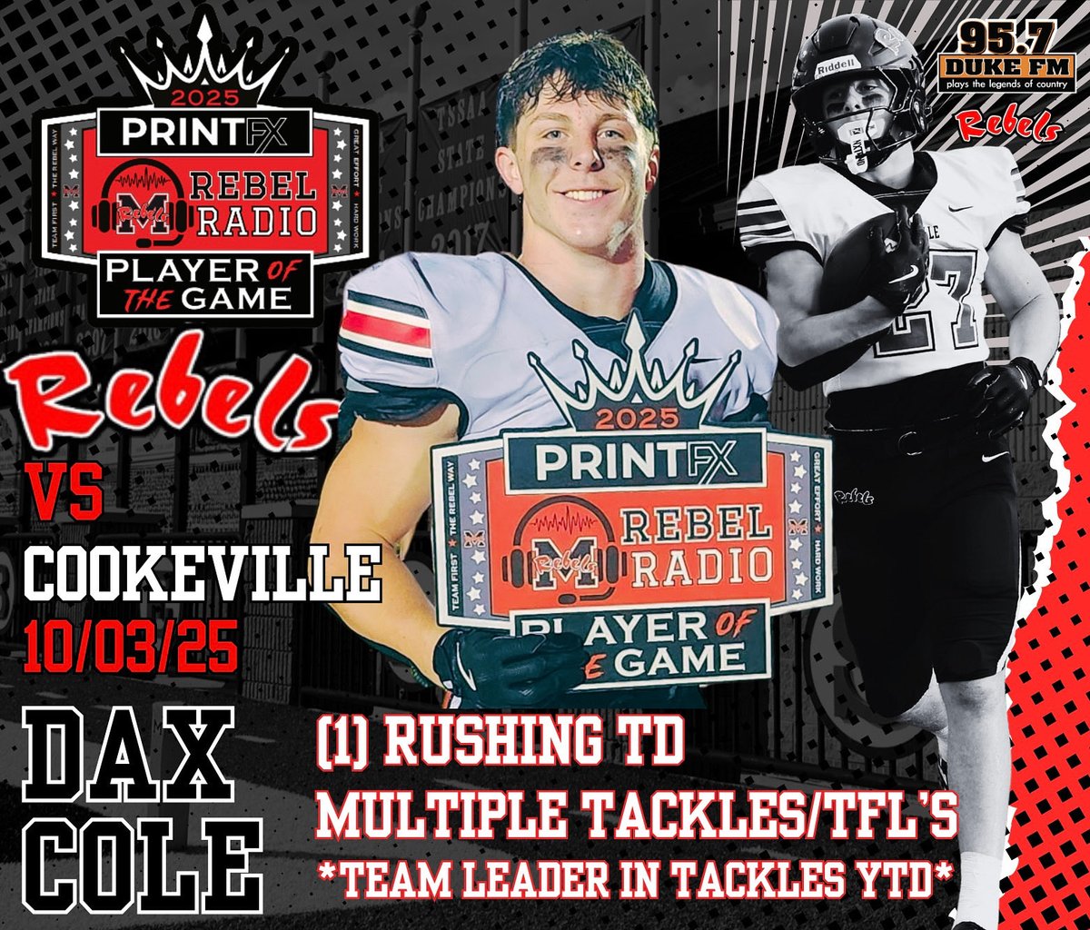 DAX COLE (#27) released the BOOM Friday Night vs COOKEVILLE! 
(1)RUSHING TD in the “Dax Pack”,
constant presence in the Cookeville backfield, intense competitor ALL NIGHT!
DAX had himself a day, our PRINT FX Player of the Game:
DAX COLE (RB/LB, #27)
#DAX2TheMax #Team100