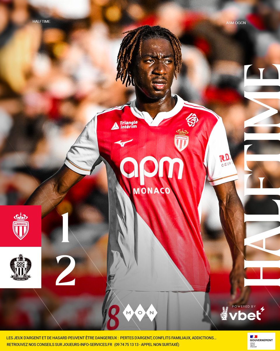 AS_Monaco's tweet image. 𝗠𝗶-𝘁𝗲𝗺𝗽𝘀 ⏸️

Les Monégasques sont menés à la pause.

Il restera 45 minutes pour renverser ce match 💪

1️⃣-2️⃣ #ASMOGCN
