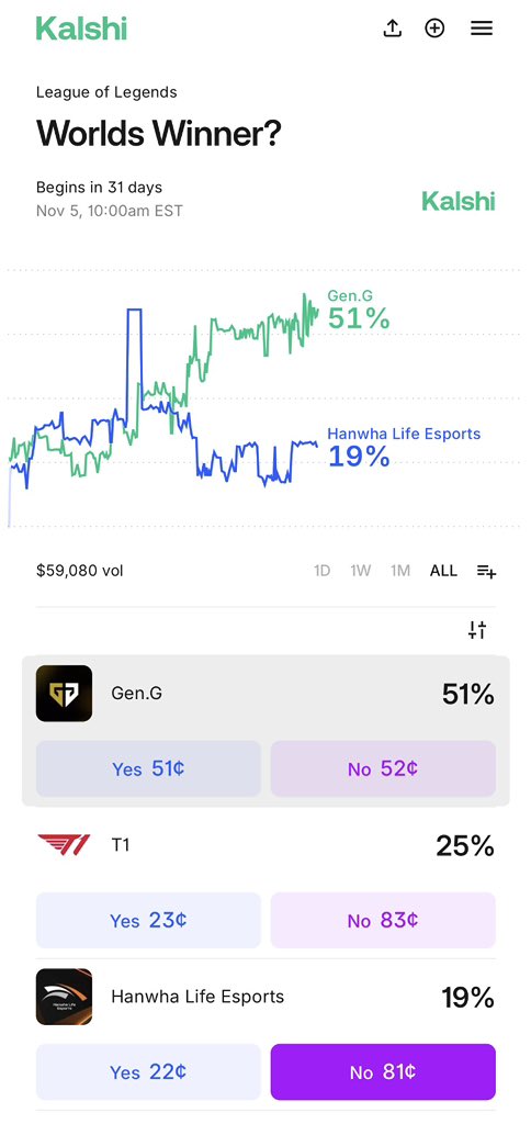 Cooker.hl | Kms.eth | 版本之子 | Cooker tweet media