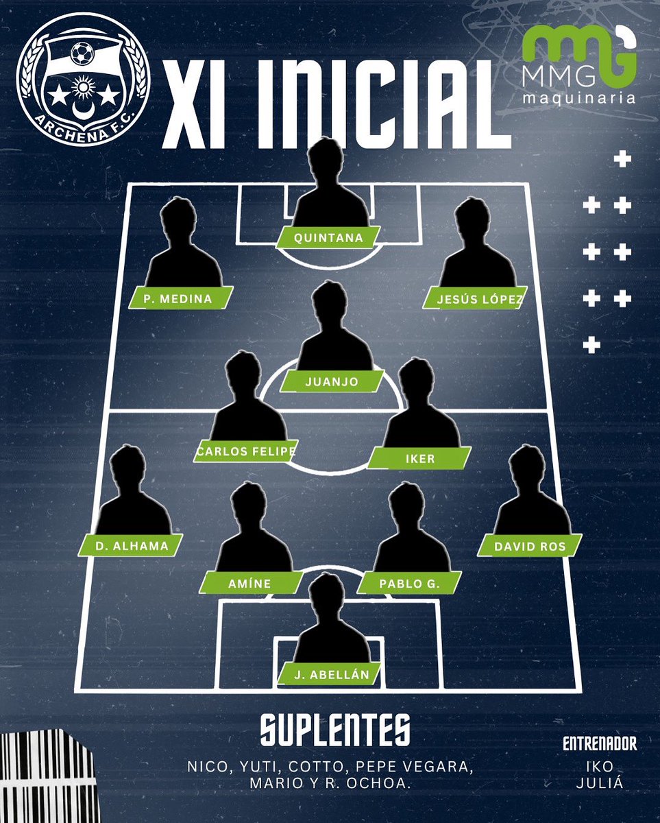 archenafc's tweet photo. ALINEACIÓN | XI

J5 🆚 CAP Ciudad de Murcia

#ArchenaFC https://t.co/64tpBBcbpR
