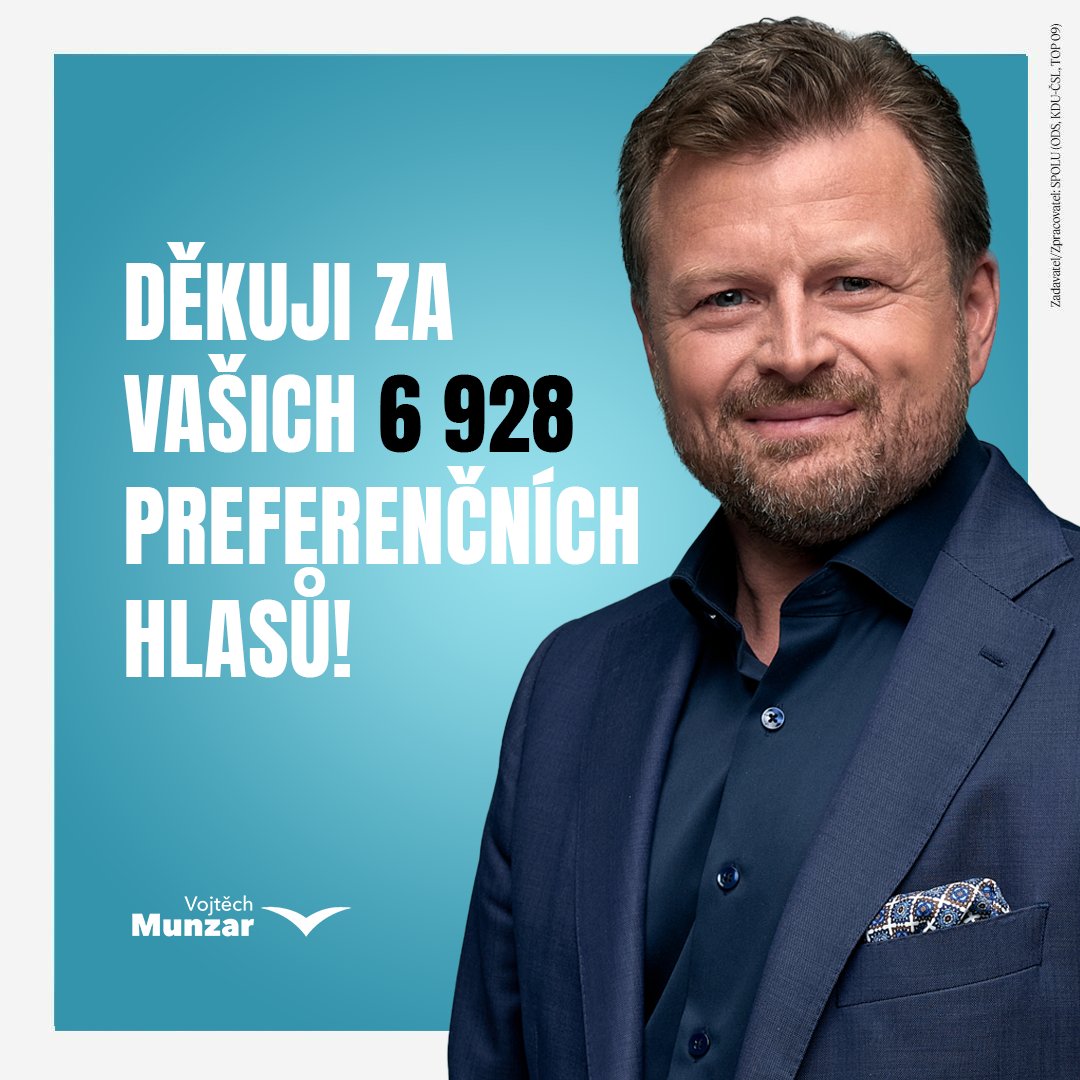 Vojtěch Munzar tweet media