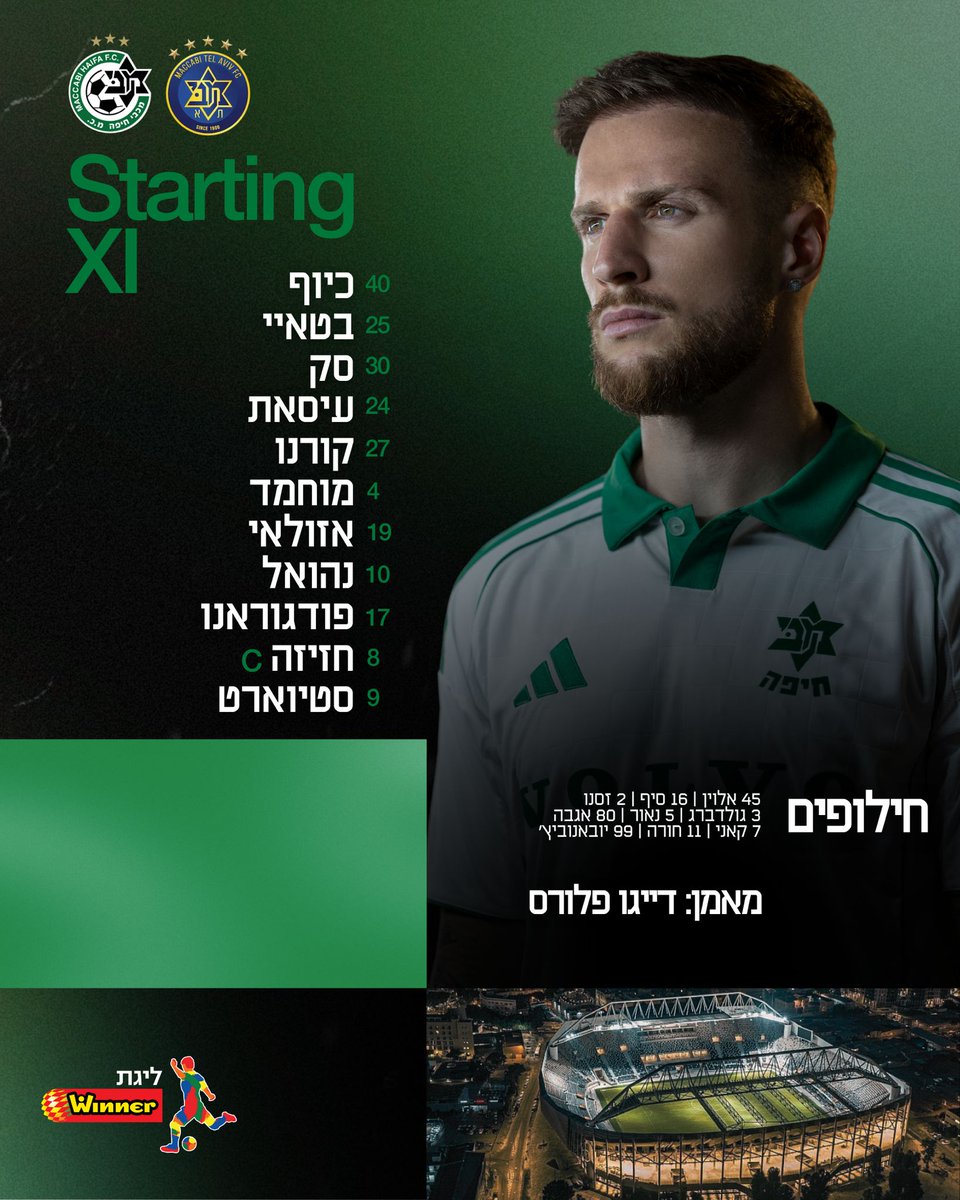 לא ספורט 5 tweet media