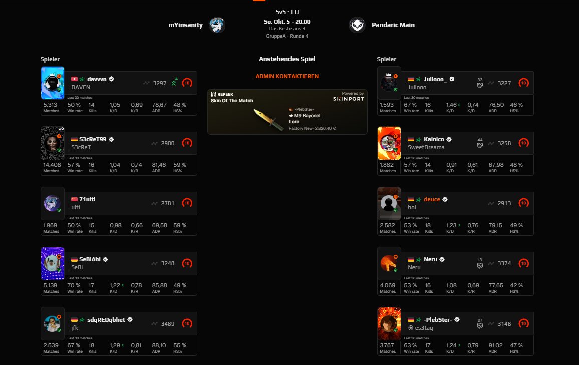 wir waren kurz eine rauchen, aber heute wird es komplett geisteskrank🗿

allererstes (für mich) SPK. 2 Game vs. <a href="/mYinsanityCH/">mYinsanity</a> in der #DACHCSMasters
20 Uhr auf twitch.tv/dach_cs3

nix zu verlieren und wir haben so fucking bock