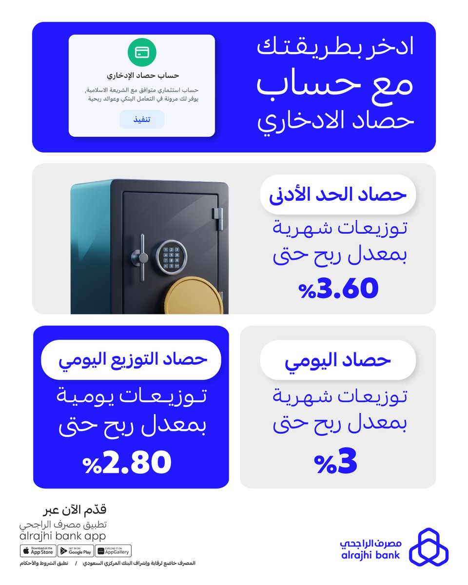 ابتداءً من 5,000 ريال فقط 😎
ابدأ ادخارك بالطريقة اللي تناسبك مع منتجات "حصاد" الادخارية من تطبيق #مصرف_الراجحي 📲💙

للتفاصيل: arb.sa/8oJwg50