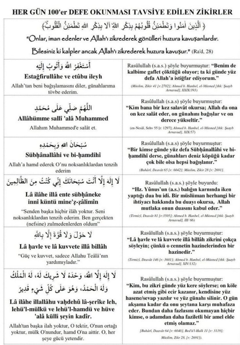 “Beni zikrediniz, anınız ki, ben de sizi anayım. Bana şükredin ve küfre sapmayın.” (Bakara Sûresi / 152)

Her gün 100er defa okunması tavsiye olunan zikir