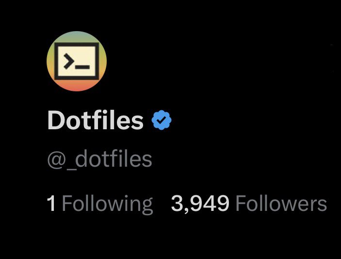 We’re so close to reaching 4000 amazing geniuses