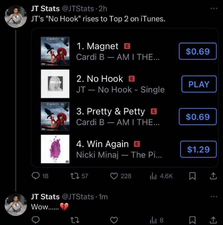 RIHBARDI's tweet image. JT never went #1