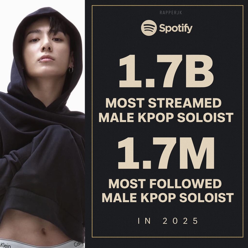 K-POP・アジア Sold Out 𝗥𝗔𝗣𝗣𝗘𝗥 𝗝𝗞 on X: 