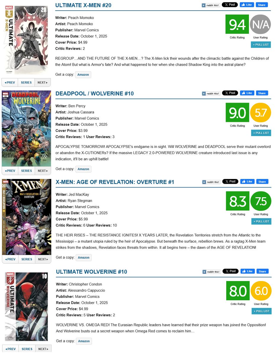 rafaradar's tweet photo. #XWeek October 1, 2025
In one of the most competitive weeks of the year, X-Men placed Age of Revelation in the top 10, Awesome!!!
@jedmackay @RyanStegman
@peachmomoko60
@Benjamin_Percy @joshuacassara
@ChristopherCondon @AlesCappuccio
@annalisebissa @TomBrevoort
#XSpoilers https://t.co/gXLGRHAQTp
