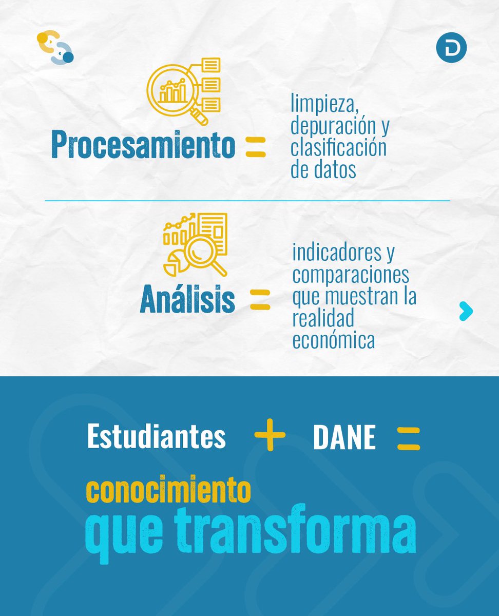 DANE_Colombia's tweet image. 📚➡️📊 Del aula a los datos. La academia se une al #CensoEconómico para transformar cifras en conocimiento 💡. ⏳ Muy pronto todos podremos consultar los resultados. #DatosQueTransforman ✨