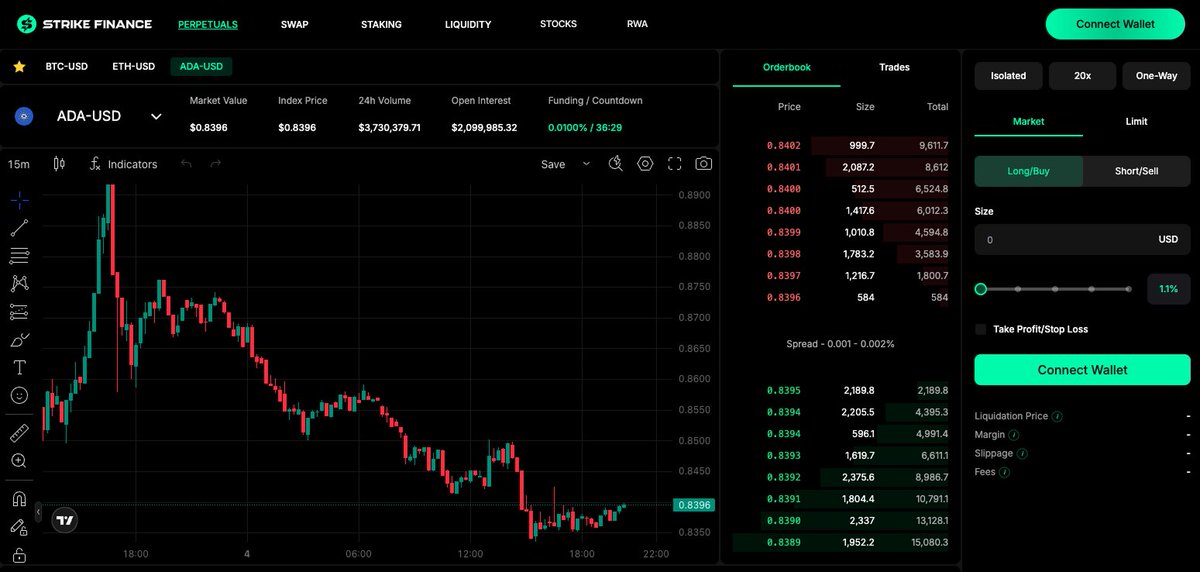 1st look at our V2 UI is here 👀

V2 is an advanced perps protocol with:

▫️ lowest fees to compete with CEXs
▫️ lightning fast speed
▫️ double digit yields on stables from market making
▫️ trade stocks &amp; major cryptos like btc, eth, and more

Public testnet this October... 🎃