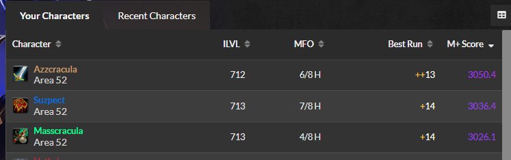 3k Mythic rating on Brew Monk, Enhance Shaman and Fury Warrior #worldofwarcraft #grass
