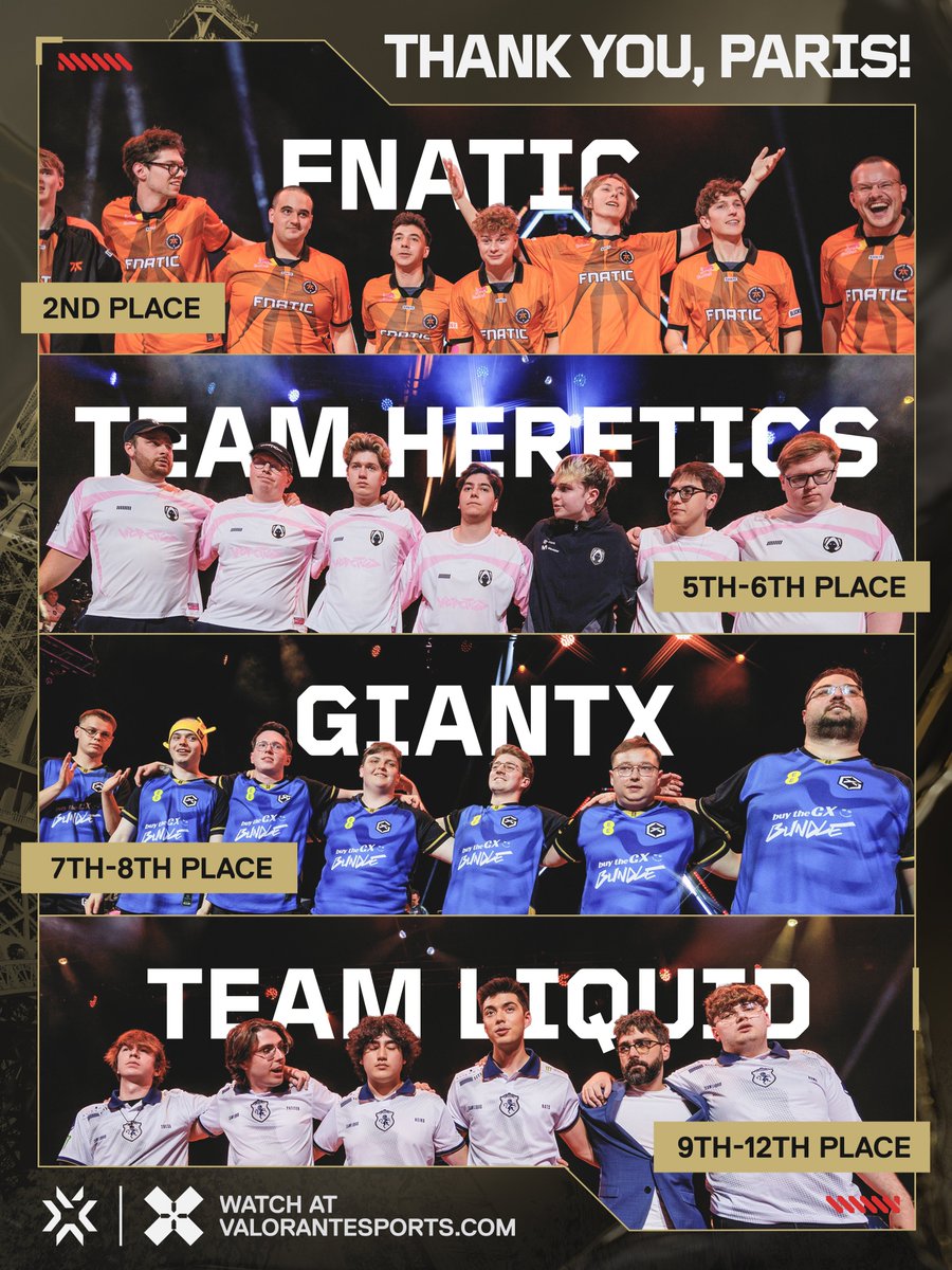 To everyone who cheered for #VCTEMEA at #VALORANTChampions – thank you.

This incredible run was powered by YOU.