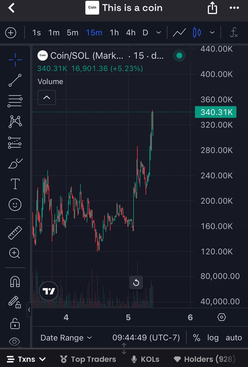 HEEMx94's tweet image. The community is growing within #Coin. This is a coin is already listed on #MEXC &amp;amp; soon to be listed on many more exchanges. 

2SAJiAL5FSTJ42bRivHJEYnhY7oS27ZQrJDgetDEpump