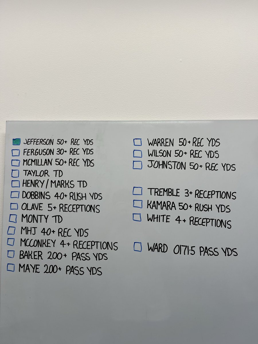 Cody Brown Bets tweet media