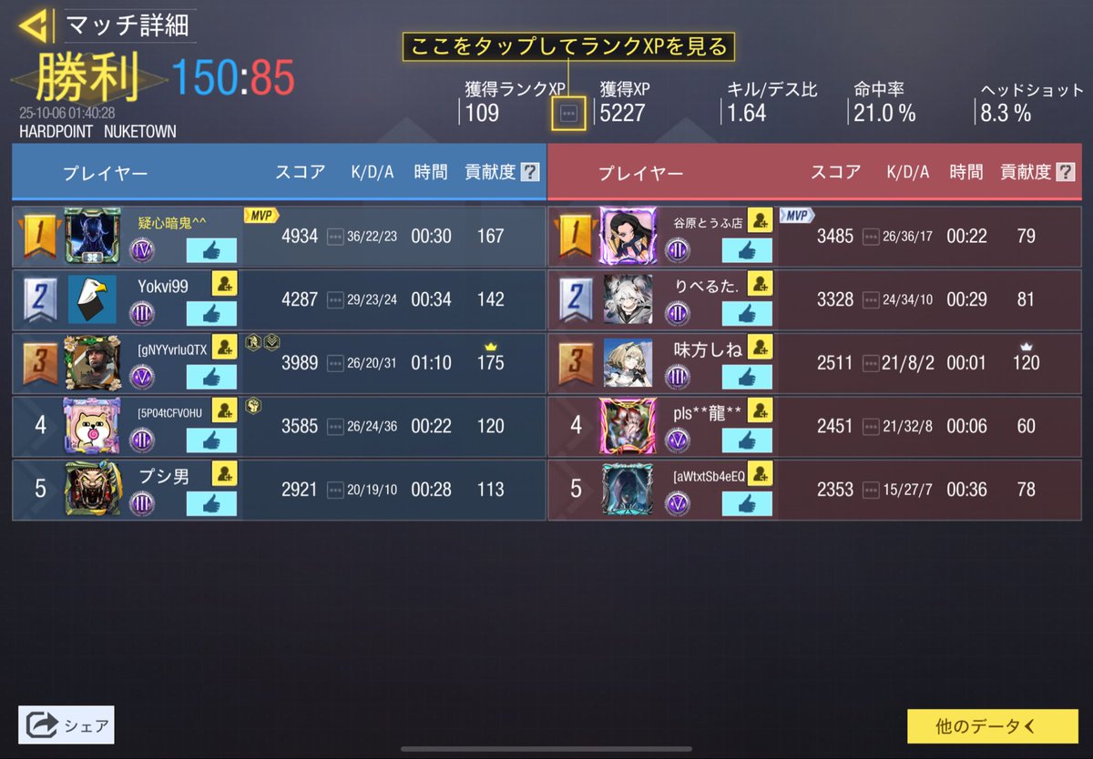 ﾃﾝﾍﾟ練習中（・~・）