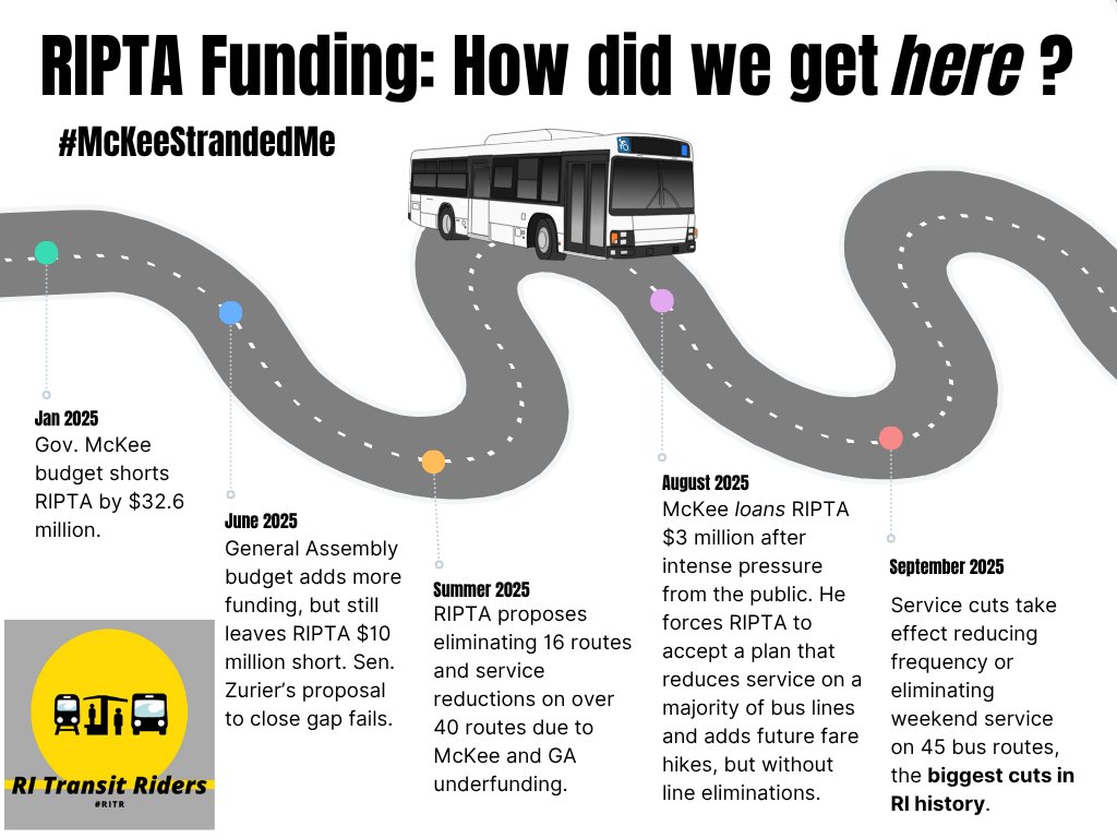 RI Transit Riders tweet media