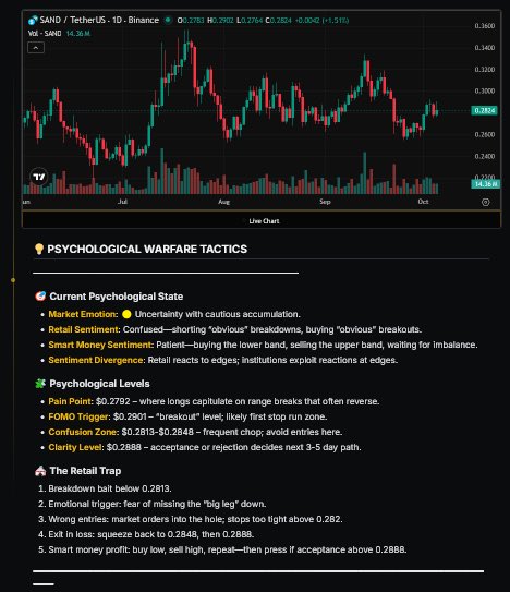 bridge_oracle's tweet image. 🧠 Advanced Trade Signal – $SAND
Bridge AI ChartMind v3.5 Update

📊 Key Levels Summary
 • 0.2778–0.2792: High-probability sweep &amp;amp; reversal zone
 • 0.2821: Micro reclaim – key trigger for long entries
 • 0.2824–0.2830: 4H demand shelf – repeated absorption zone
 • 0.2888:…