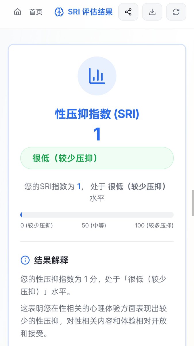 也是 被那么多鸡巴艹过怎么可能性压抑