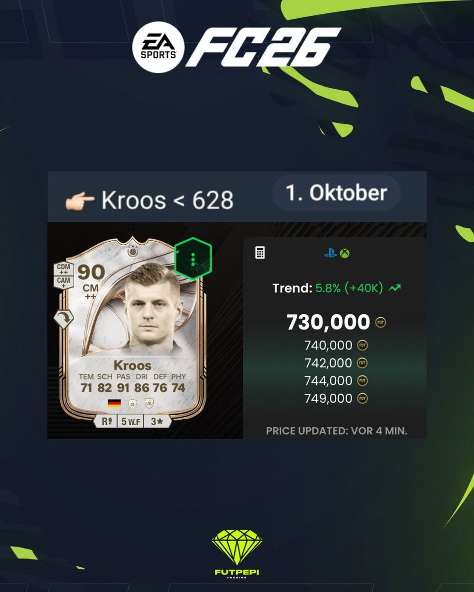 Criminal__x's tweet image. 🔥 Last chance for the early bird special in @FutpepiTrading channel.

🤑 Get over 6 months for free!

✅ bit.ly/criminaltrading